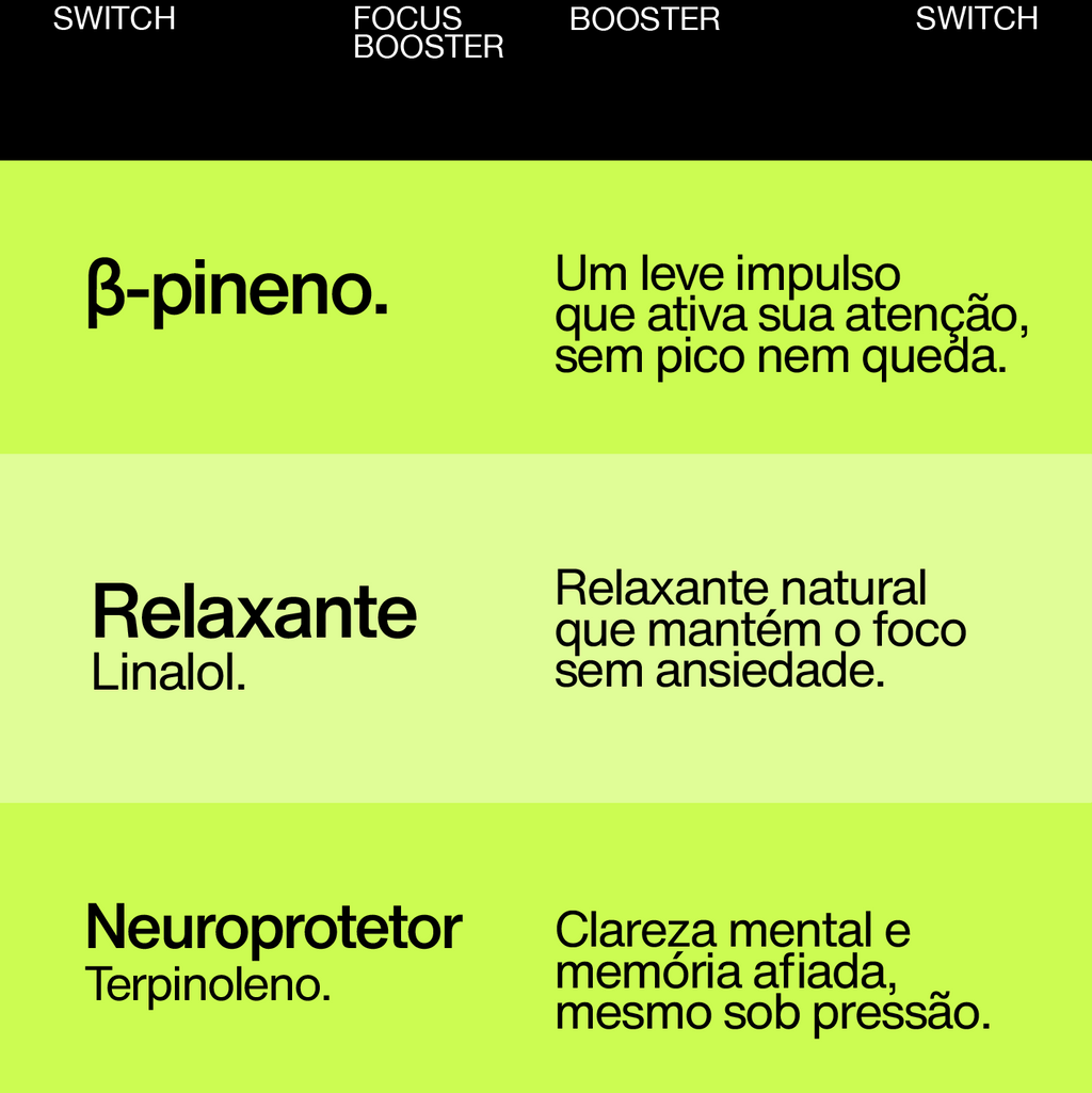 Arte institucional da Switch em fundo verde-limão, destacando os ingredientes β-pineno, linalol e terpinoleno com frases sobre atenção, foco e clareza mental. Na parte inferior, aparece uma bebida gelada com gelo e limão.