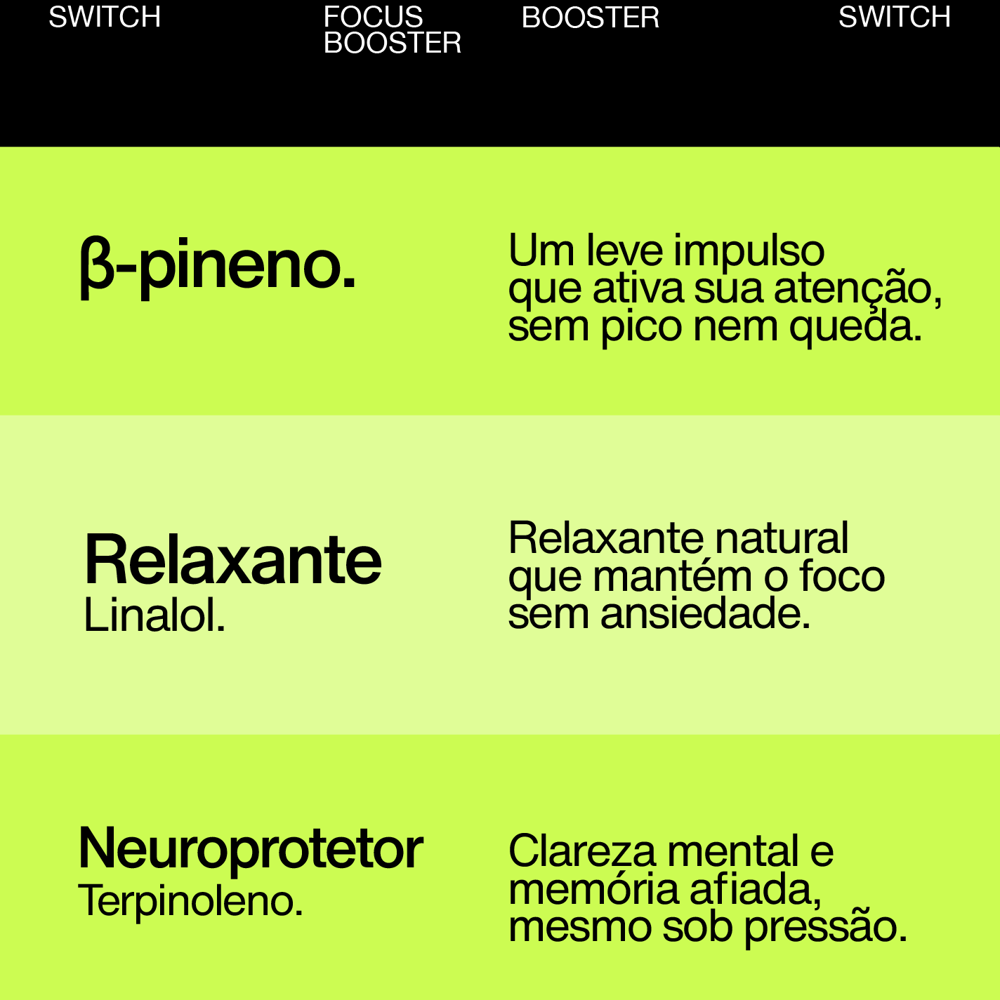Arte institucional da Switch em fundo verde-limão, destacando os ingredientes β-pineno, linalol e terpinoleno com frases sobre atenção, foco e clareza mental. Na parte inferior, aparece uma bebida gelada com gelo e limão.